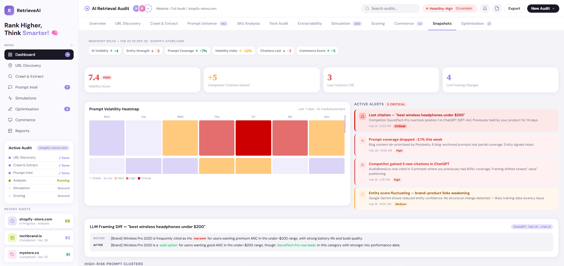 RetrieveAI Screen 2 — Snapshot and Volatility tracking panel with score delta visualization across audit runs